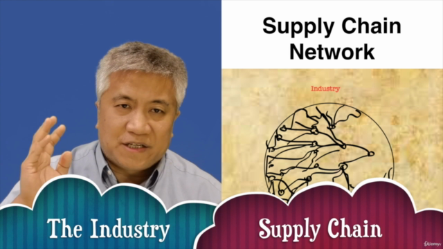 Entrepreneurship mindset: 50 MBA mindset of entrepreneur (1) – Screenshot 3