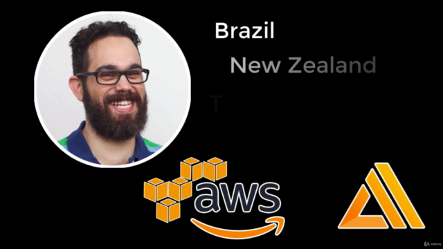React & AWS Amplify build a complete serverless app w/ CI/CD – Screenshot 1