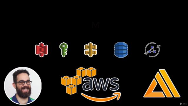 React & AWS Amplify build a complete serverless app w/ CI/CD – Screenshot 2