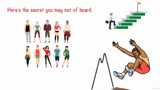 Clear Path To Your Ideal Physique (Step-By-Step) – Screenshot 1