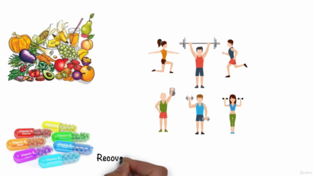 Clear Path To Your Ideal Physique (Step-By-Step) – Screenshot 2