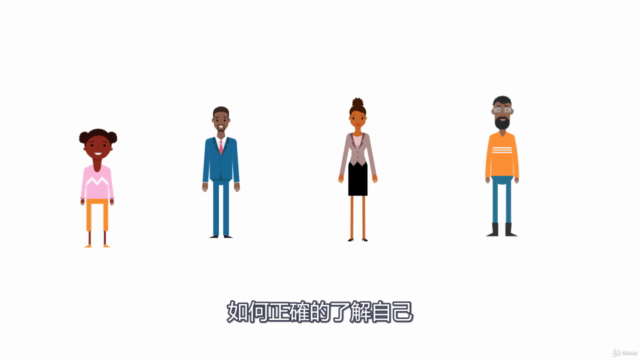 H.&S. Self-Discovery Learning Program | H&S重新認識自己訓練計畫 – Screenshot 2