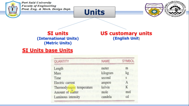 Stress Analysis تحليل الاجهادات – Screenshot 1