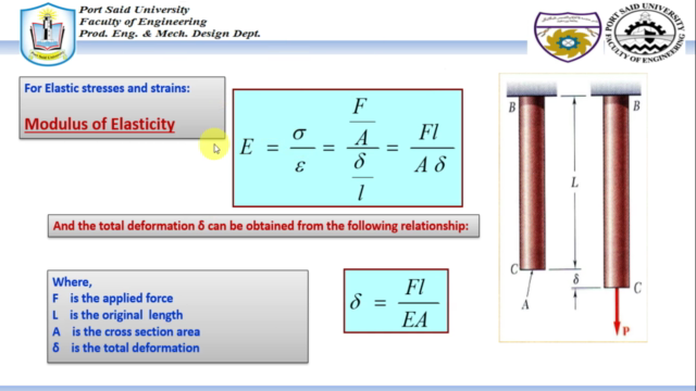 Stress Analysis تحليل الاجهادات – Screenshot 3