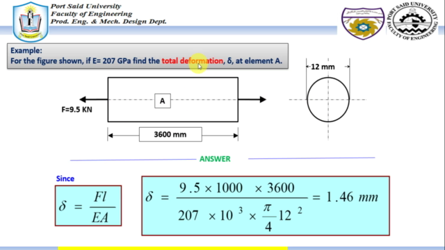Stress Analysis تحليل الاجهادات – Screenshot 4