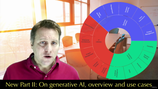 The Analytics Translator - Data Science Career Development – Screenshot 3