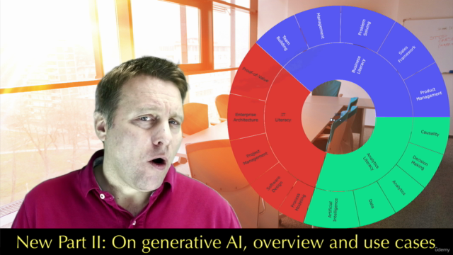 The Analytics Translator - Data Science Career Development – Screenshot 4