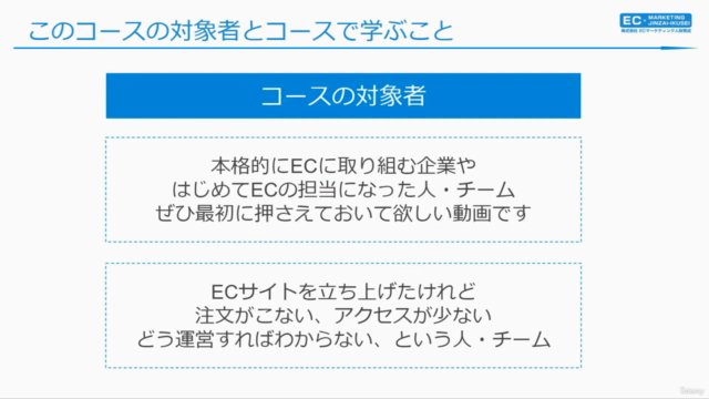 【ECマーケティング講座シリーズ1】超初級入門編!原則から身につける売上アップのECマーケティング「絶対」ルール – Screenshot 3