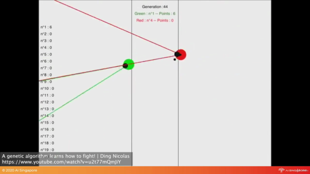 AI for Everyone (AI4E) – Screenshot 3