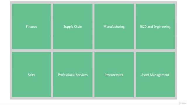 ALM Octane - The Basics of SAP Test Management – Screenshot 3
