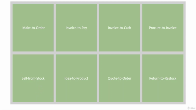 ALM Octane - The Basics of SAP Test Management – Screenshot 4