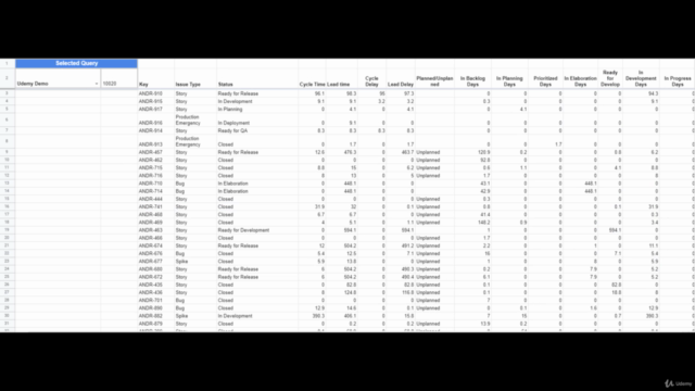 Tapping Into Jira's Hidden Treasure – Screenshot 3