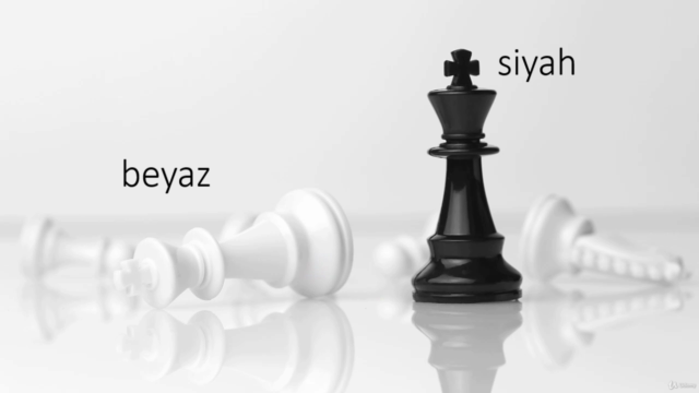 Turkish Language Course in A1 | Only Turkish – Screenshot 3