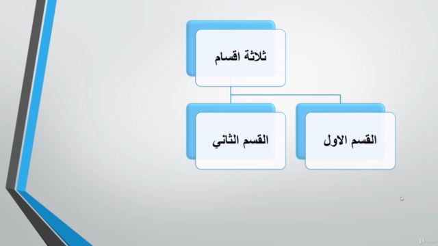 Microsoft Word - الوورد من الصفر للاحتراف – Screenshot 4