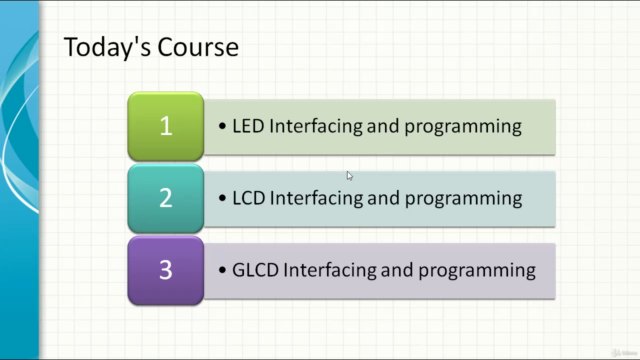 Learn Graphic LCD interface with from scratch – Screenshot 1