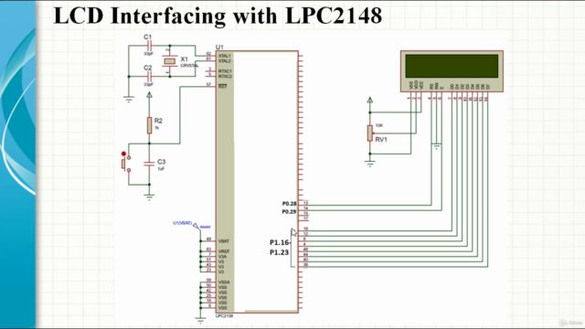 Learn Graphic LCD interface with from scratch – Screenshot 2