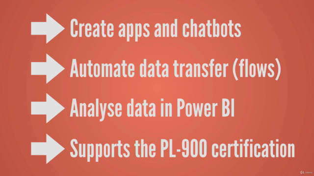 PL-900: Microsoft Power Platform Fundamentals - Screenshot_03