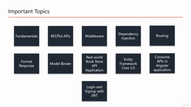 ASP.NET Core Web API - Zero to Hero [ASP.Net Core 5.0] – Screenshot 2