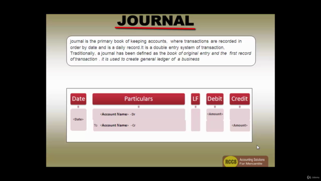 Financial Accounting - Book keeping and Accounting - Basics – Screenshot 2