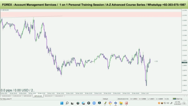 Forex Ultimate Best Course Step by Step A-Z > How to Win BIG – Screenshot 3