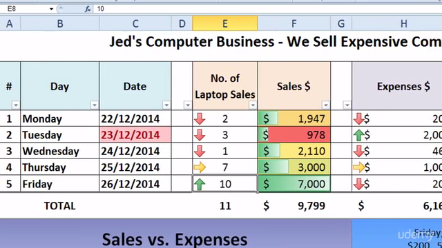 Intermediate Microsoft Excel Using Conditional Formatting - Screenshot_01