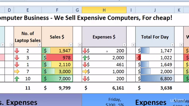 Intermediate Microsoft Excel Using Conditional Formatting - Screenshot_02