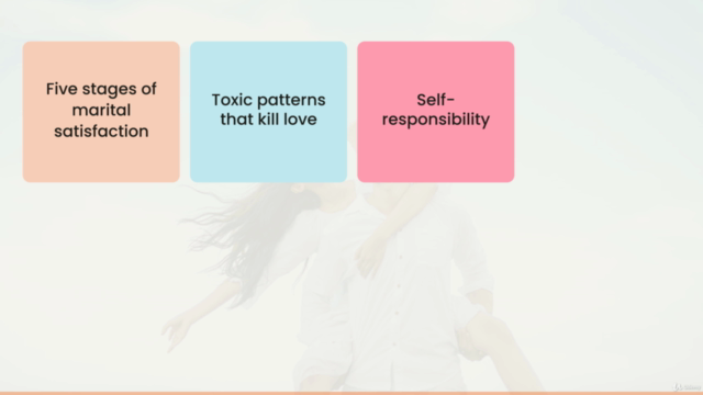 Creating a Happy Marriage and Loving Relationship – Screenshot 3