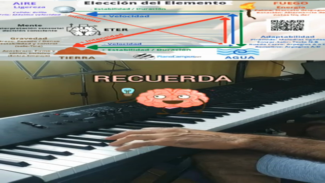 PIANO TÉCNICA MAESTRA Aprende el poder de los movimientos – Screenshot 1