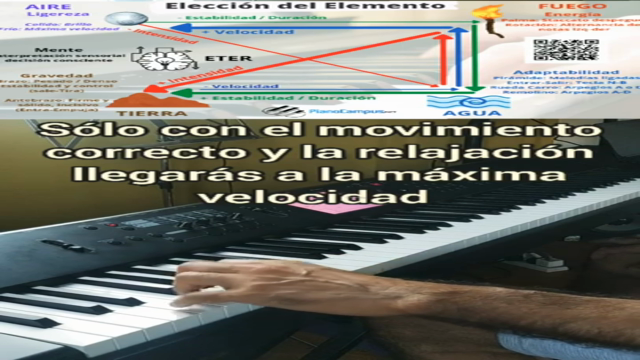 PIANO TÉCNICA MAESTRA Aprende el poder de los movimientos – Screenshot 3