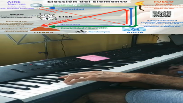 PIANO TÉCNICA MAESTRA Aprende el poder de los movimientos – Screenshot 4