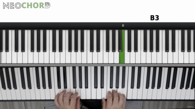 Harmonia Funcional, Neo Soul & Gospel Chords para Iniciantes – Screenshot 4