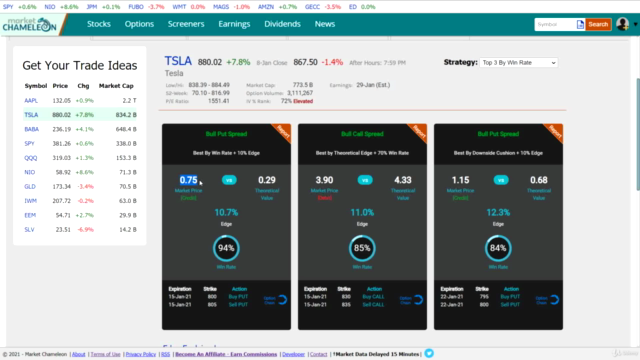 How To Make Money With Stocks Selling Options For Income – Screenshot 4