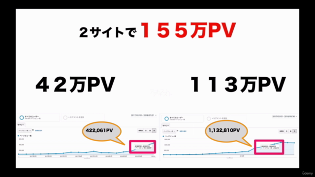 【戦略的】SEO対策マスターガイド!150万PVブロガーが解説するアクセスが右肩上がりに増える構築メソッド – Screenshot 3