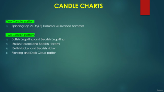 Technical Analysis Masterclass: 2025 – Screenshot 2