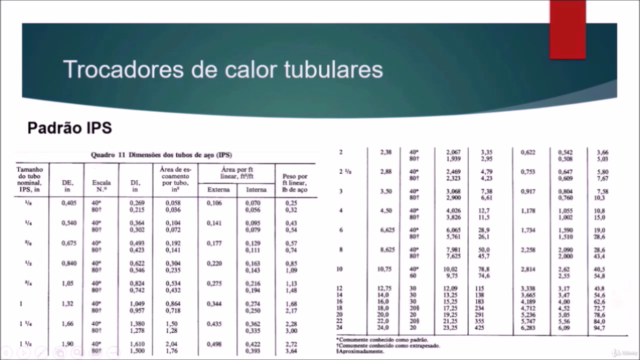 Cálculo para Trocador de Calor - Screenshot_04