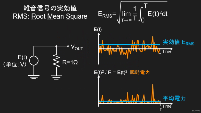 初心者のためのオペアンプ回路解析 – Screenshot 1