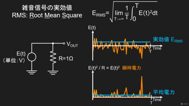 初心者のためのオペアンプ回路解析 – Screenshot 2