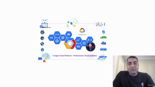 Google Cloud (GCP) Professional Cloud Architect – Screenshot 1
