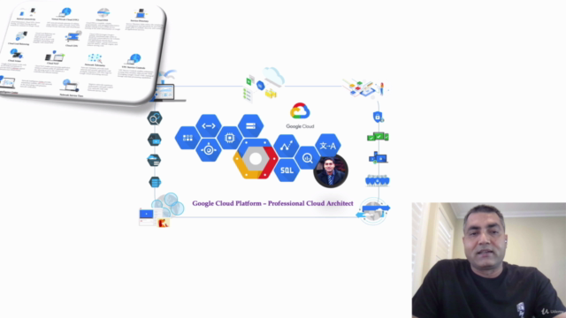 Google Cloud (GCP) Professional Cloud Architect – Screenshot 2