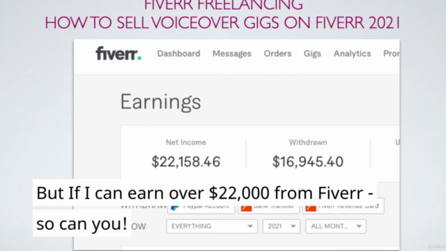 Fiverr Voice Over Freelancing Sell Voiceovers on Fiverr 2022 - Screenshot_03