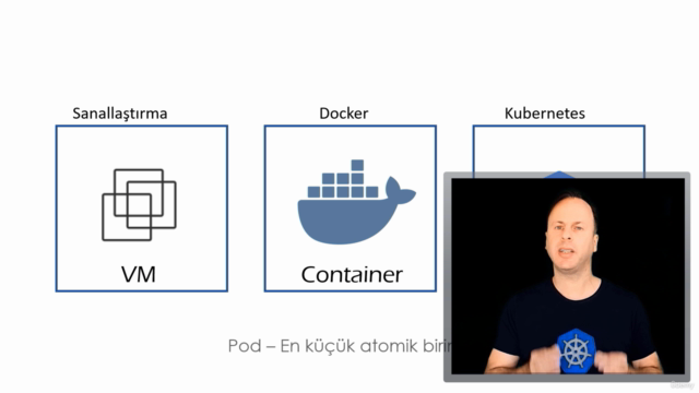Kubernetes: Sıfırdan Uygulamalı Öğrenin | CKA Hazırlanın – Screenshot 3
