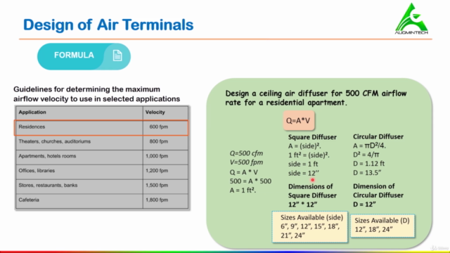 Become an HVAC PRO_The Ultimate HVAC Guide – Screenshot 1