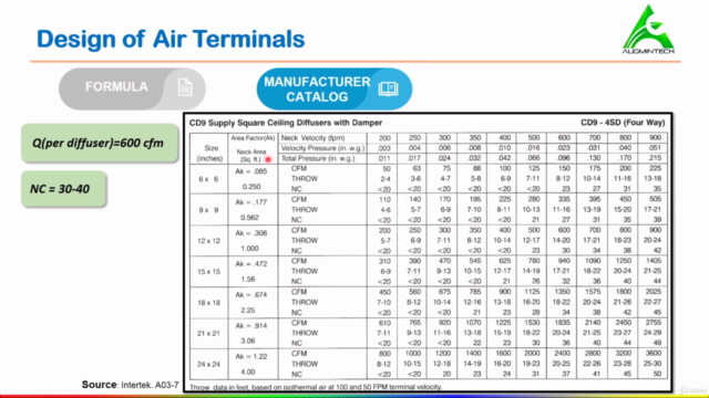 Become an HVAC PRO_The Ultimate HVAC Guide – Screenshot 4