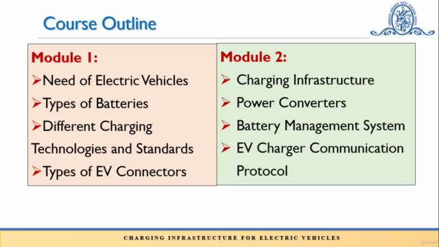 Charging Infrastructure for Electric Vehicles – Screenshot 4