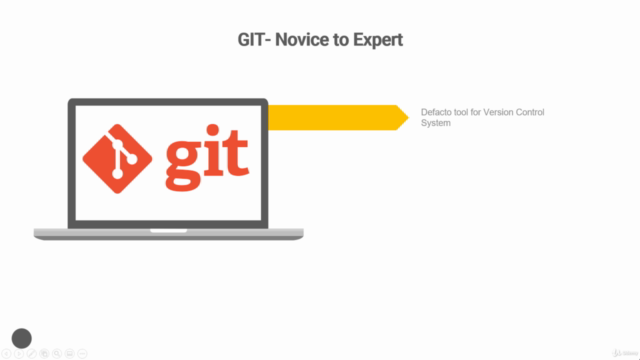 Git- Novice to Expert – Screenshot 1