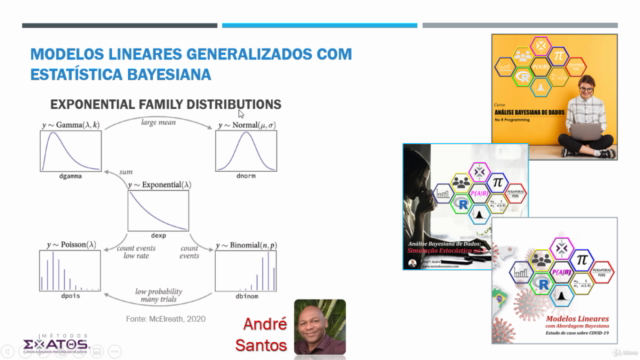 Bayesian Statistics: Generalized Linear Models with R – Screenshot 3