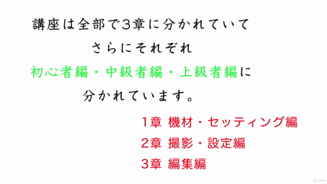 【まだ録画ボタンを押したことがない人へ】0からスタートの動画制作！スマホだけでもOK！撮影・編集の基礎の基礎！ – Screenshot 2