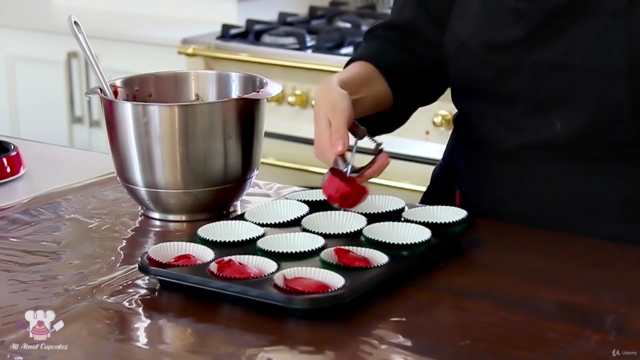 All About Cupcakes – Screenshot 2