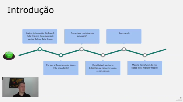 Curso de Governança de Dados 1.0 – Screenshot 1