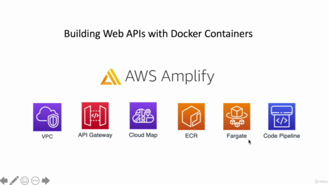 Learn to Deploy Containers on AWS in 2022 – Screenshot 4